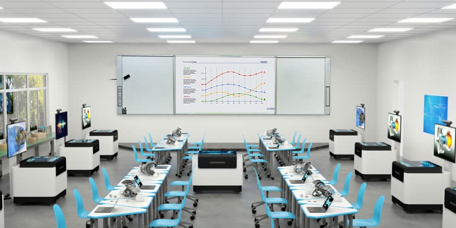 Smart Interactive Displays Classroom
